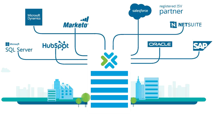  Fly Architecture