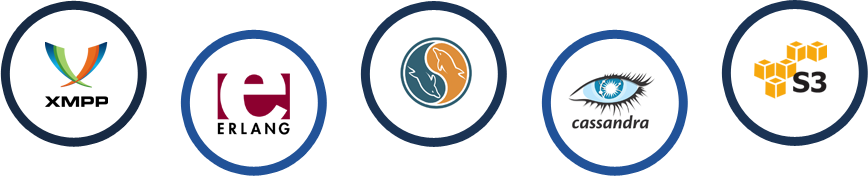 develop chat application using XMPP
